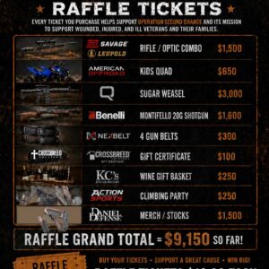 Rangefest Raffle Tickets