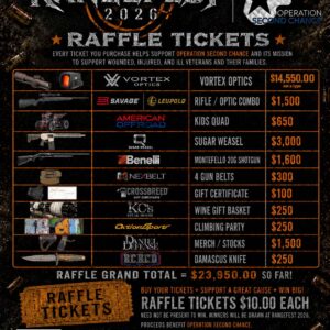Rangefest 2026 Raffle