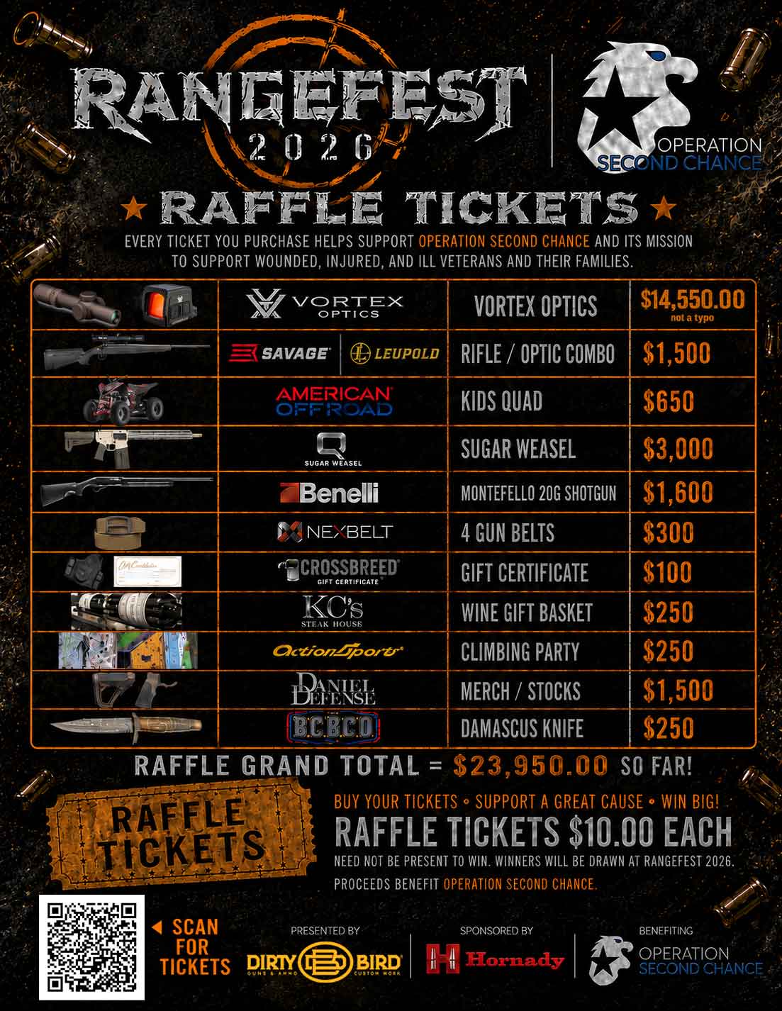 Rangefest 2026 Raffle